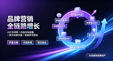 邵阳品牌营销